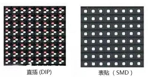 Bildschirmhersteller