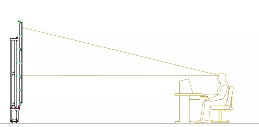 LED -Videobildschirm
